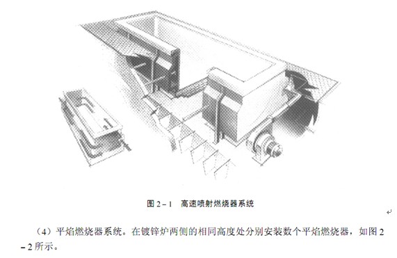 第三节 热镀锌炉的加热系统.jpg